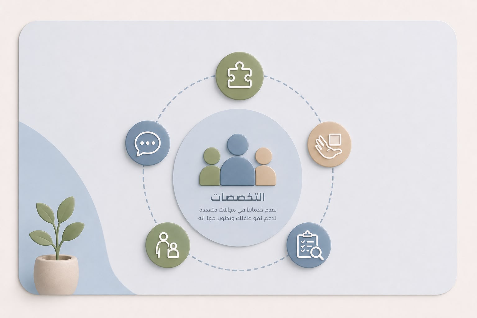 جميع التخصصات